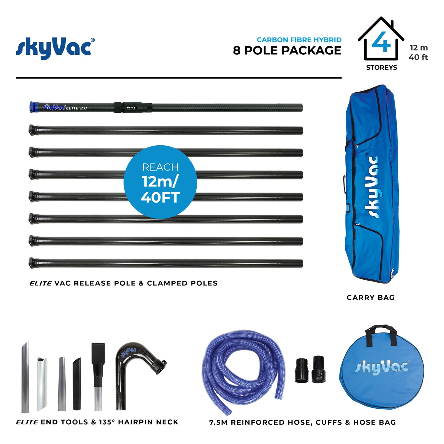 skyVac® Premium 50mm Clamped Pole Package