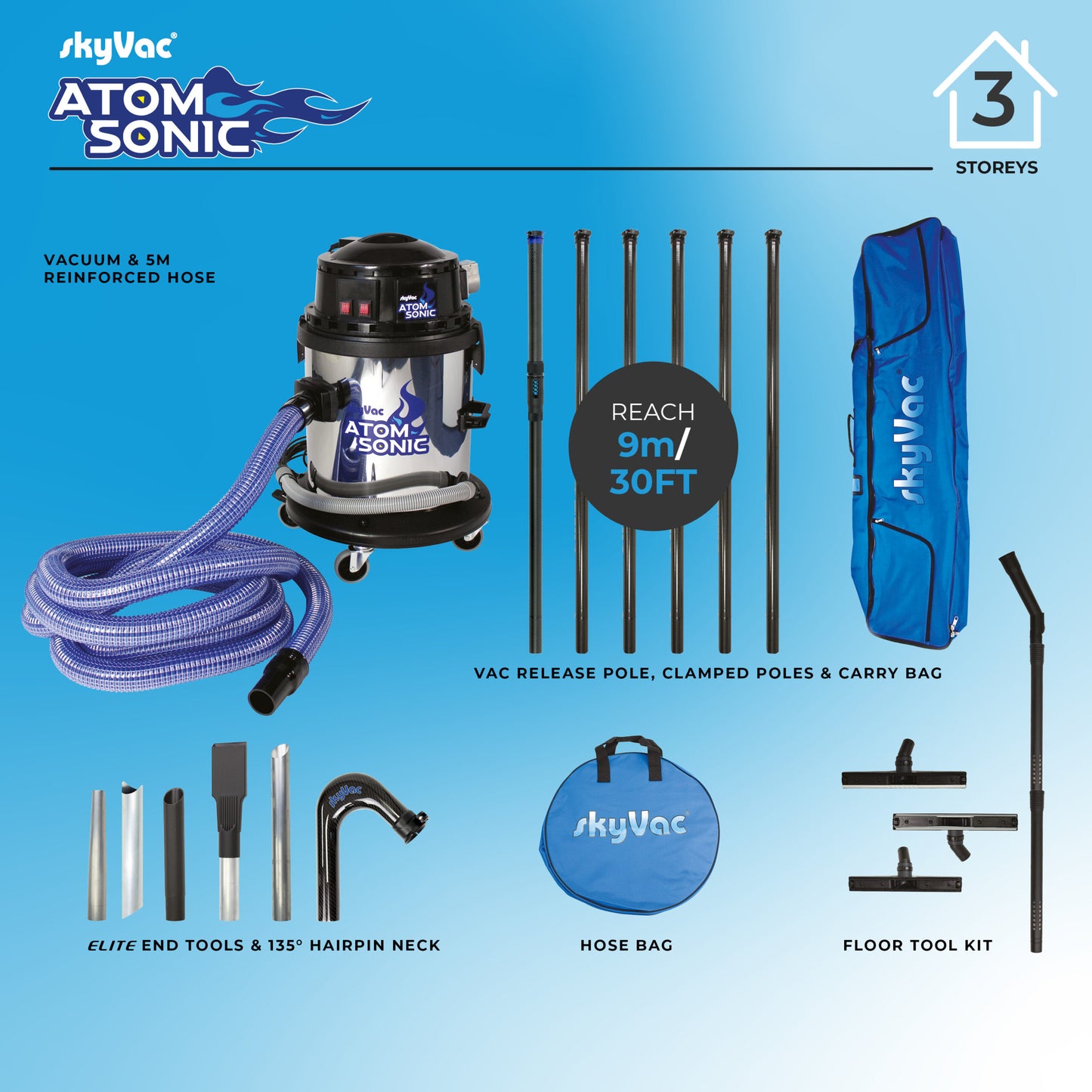 skyVac® Atom Sonic