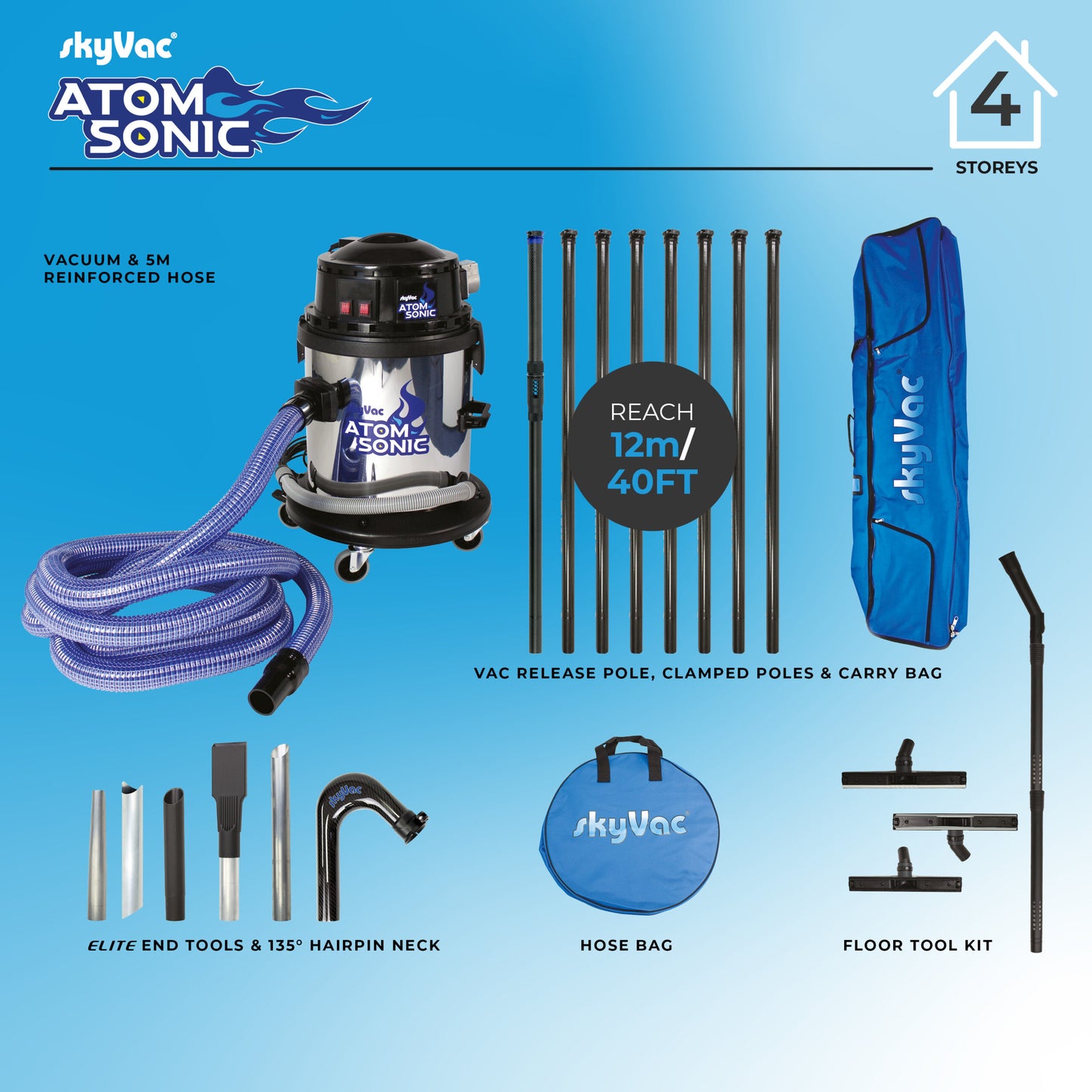 skyVac® Atom Sonic