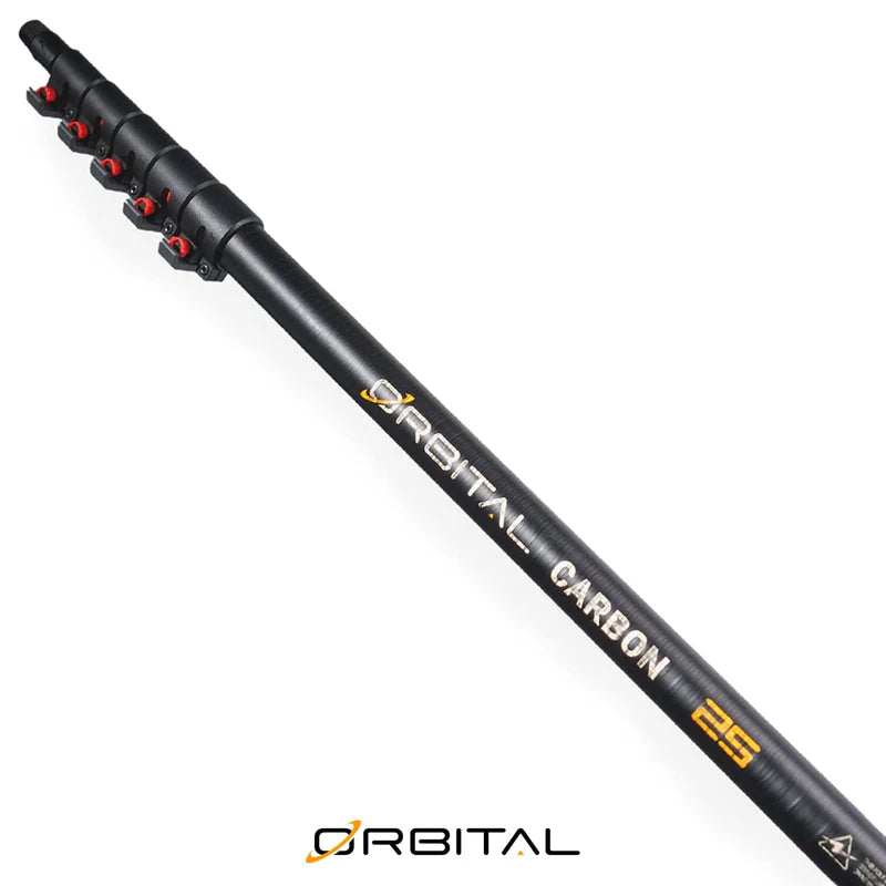 FaceLift® Anti-Spin Orbital Carbon
