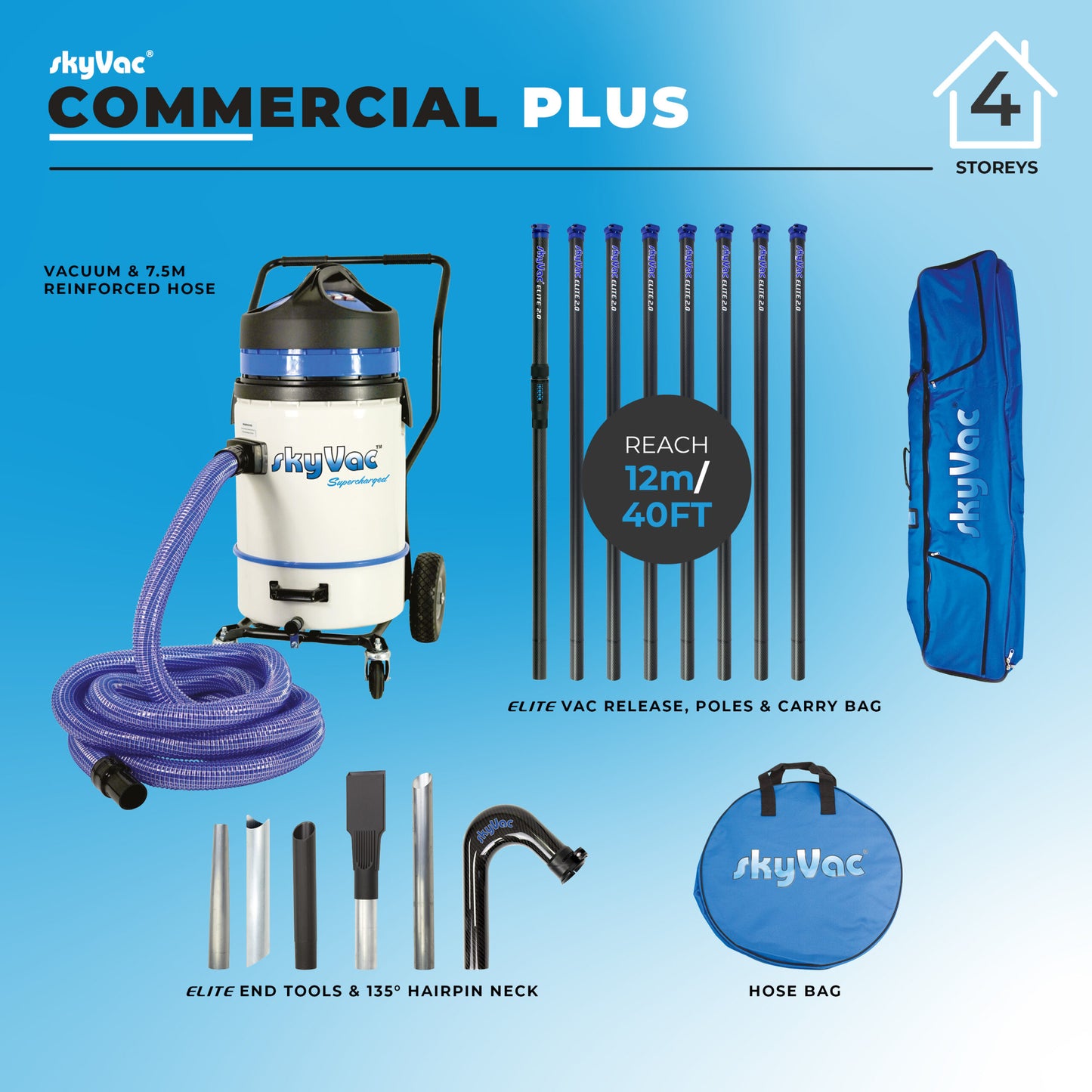 skyVac® Commercial Plus