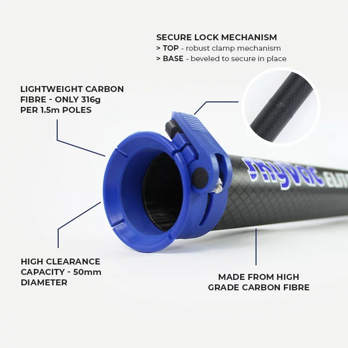 skyVac® Elite Pole Package