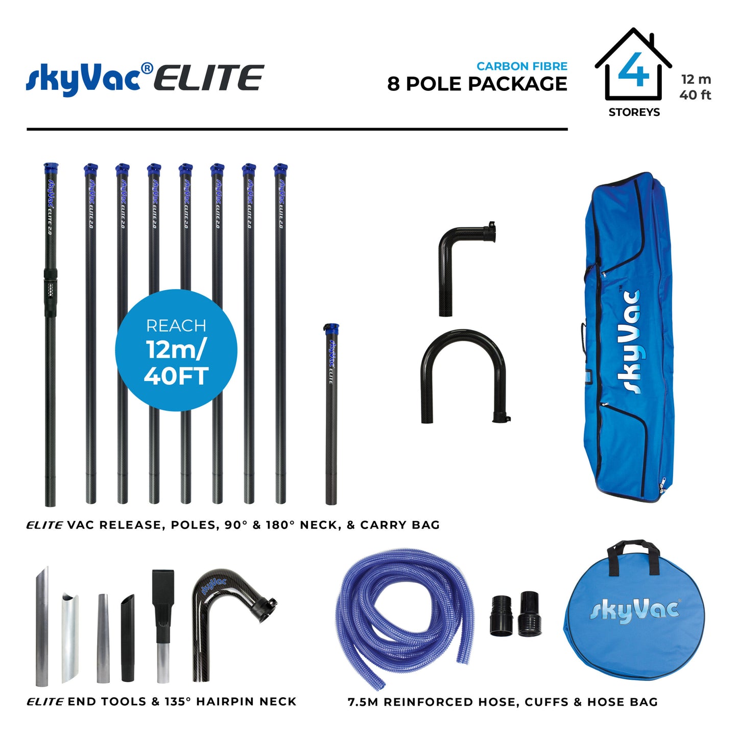 skyVac® Elite Pole Package