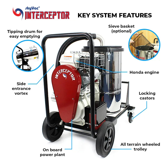 skyVac® Interceptor