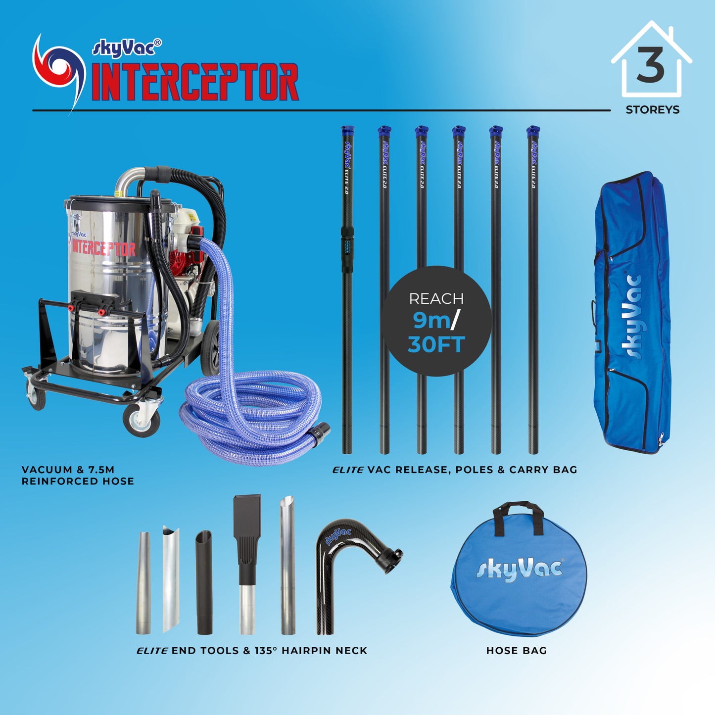 skyVac® Interceptor
