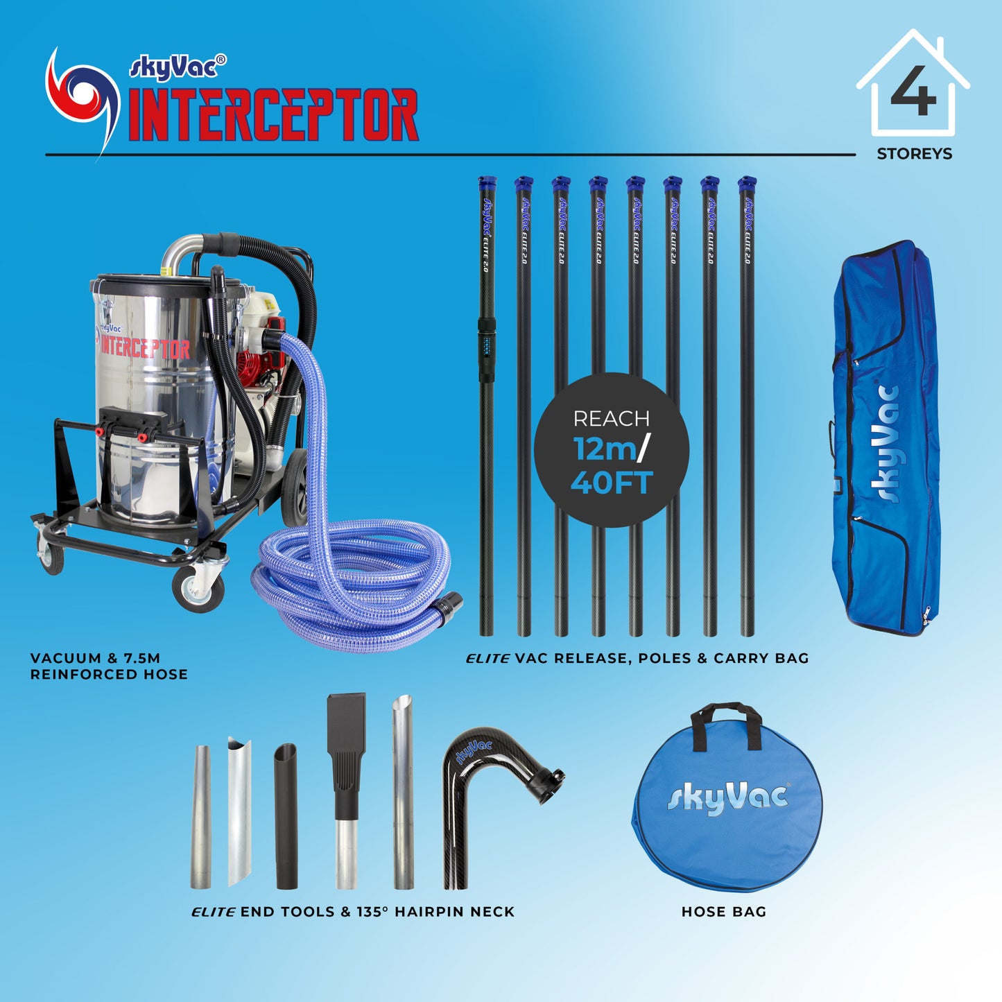 skyVac® Interceptor