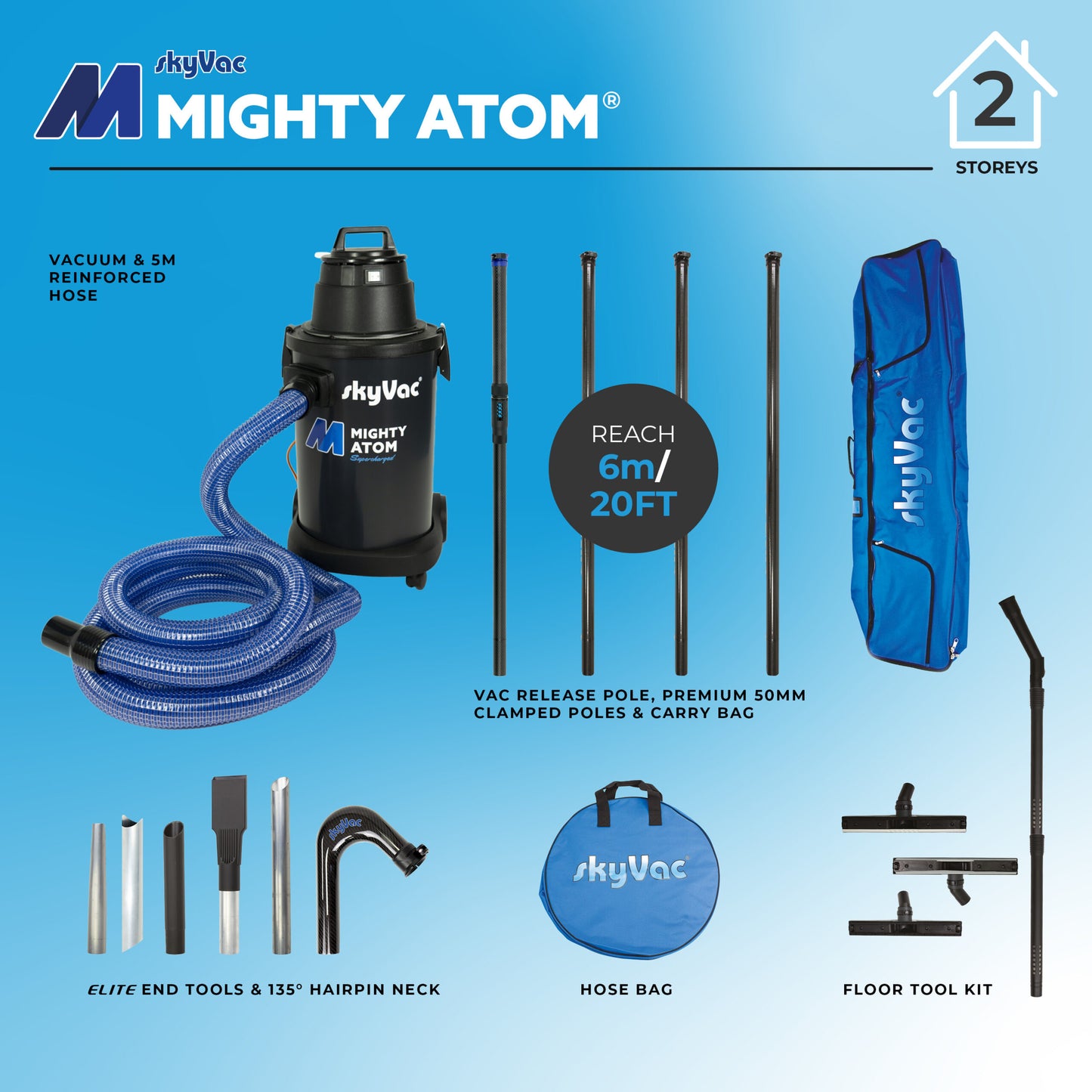 skyVac® Supercharged Mighty Atom