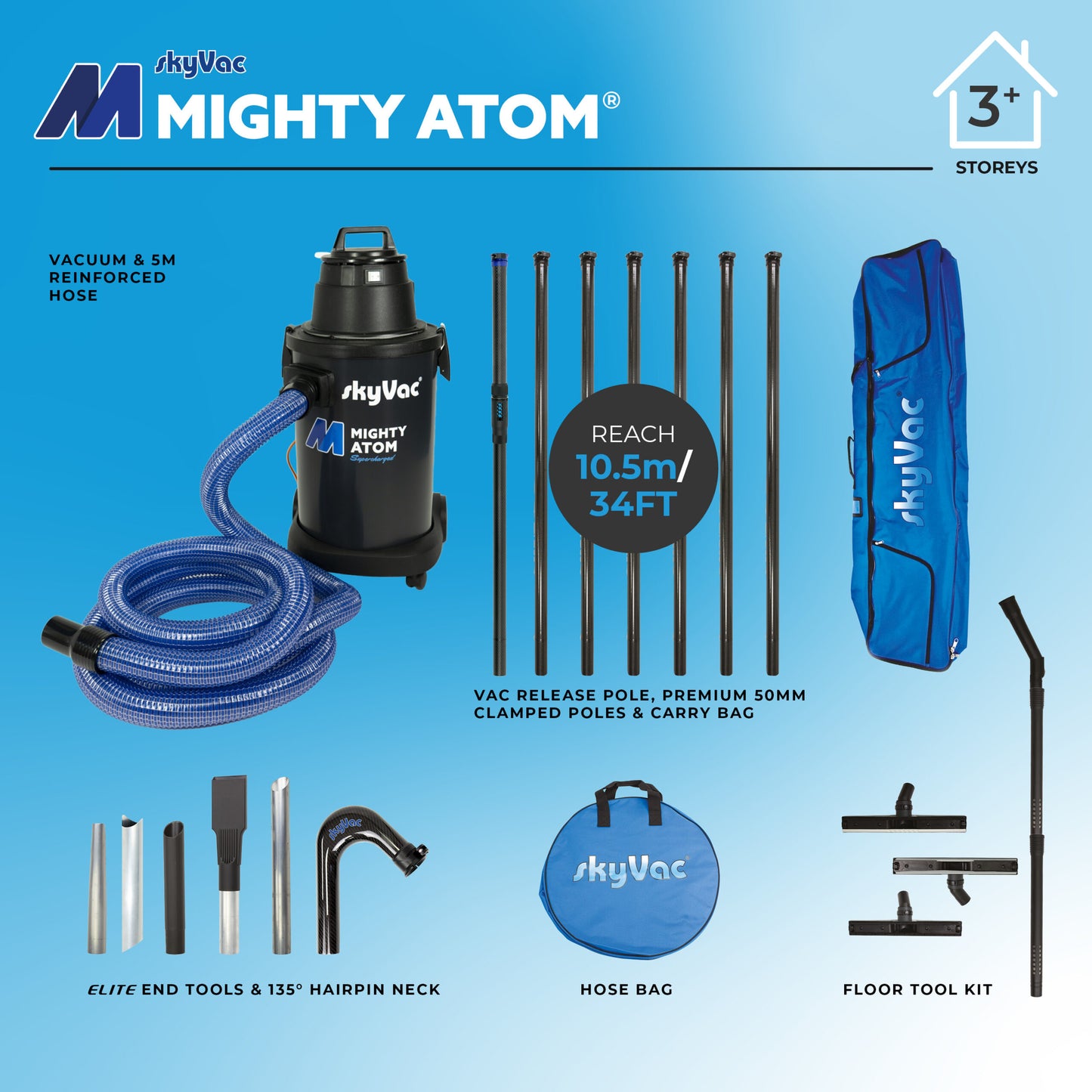 skyVac® Supercharged Mighty Atom