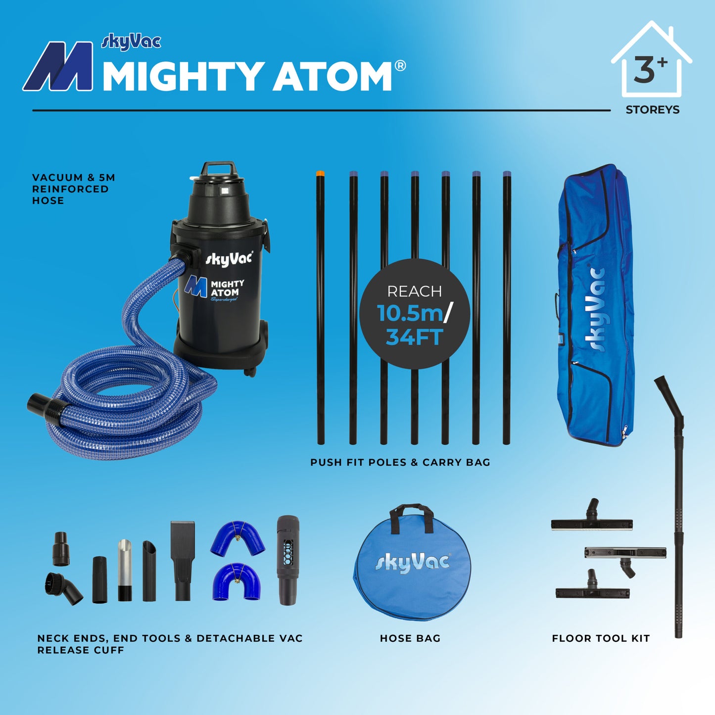 skyVac® Supercharged Mighty Atom