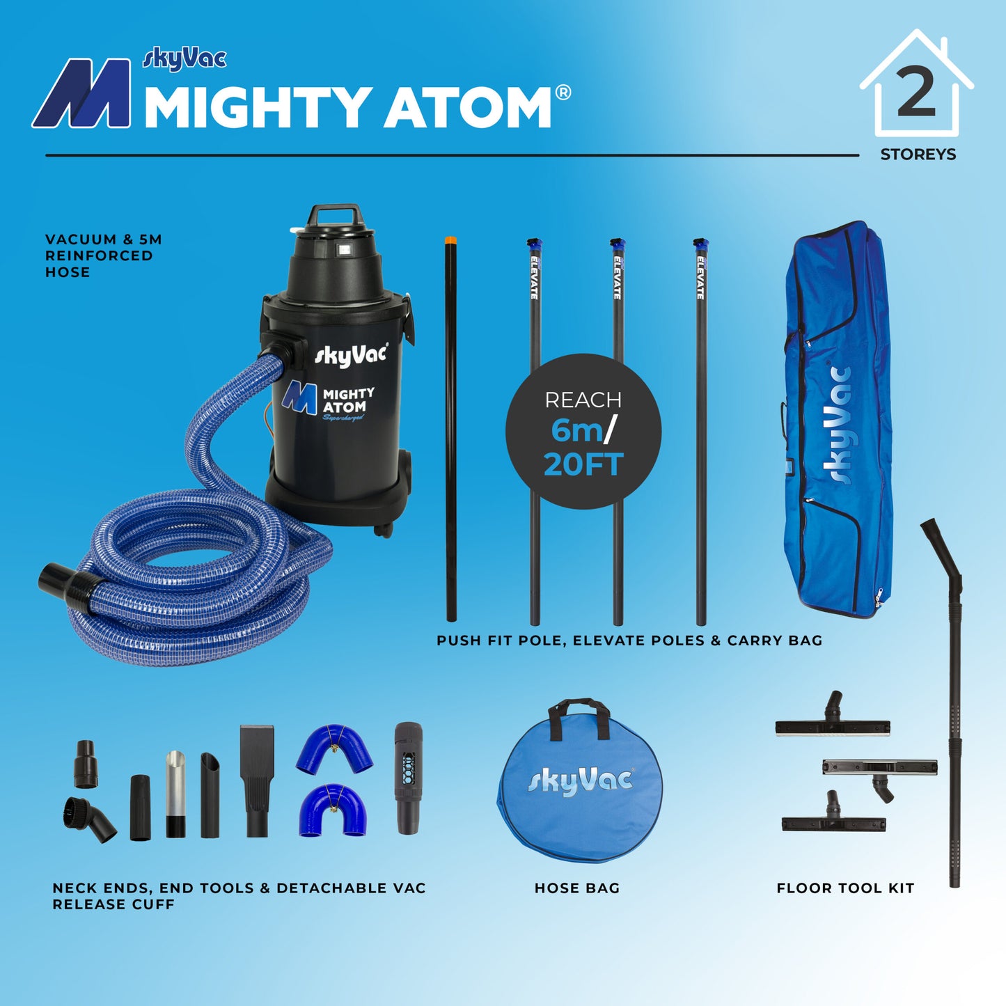 skyVac® Supercharged Mighty Atom
