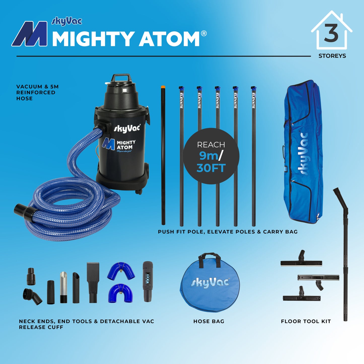 skyVac® Supercharged Mighty Atom