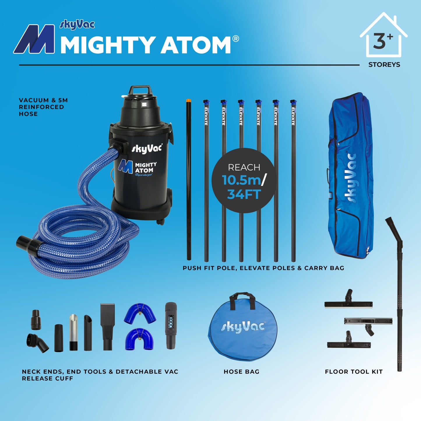 skyVac® Supercharged Mighty Atom