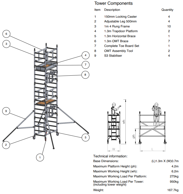 One-man 4.2 Metre Mobile Scaffold Tower