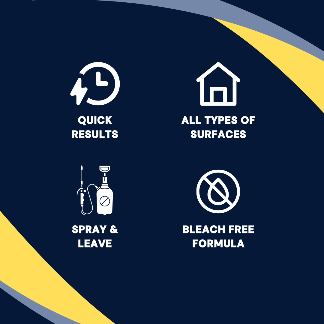 Multi-Surface Biocide 5 Litres