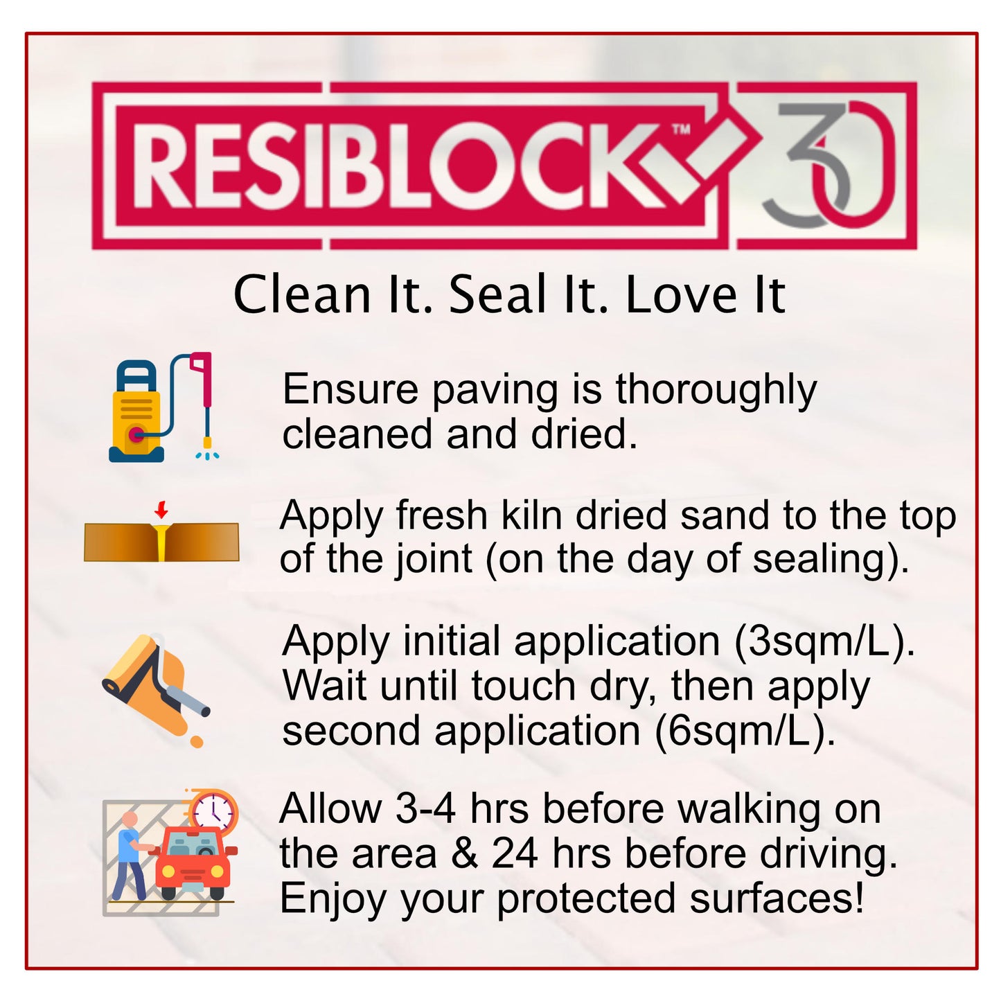 Resiblock Superior Gloss Block Paving Sealer