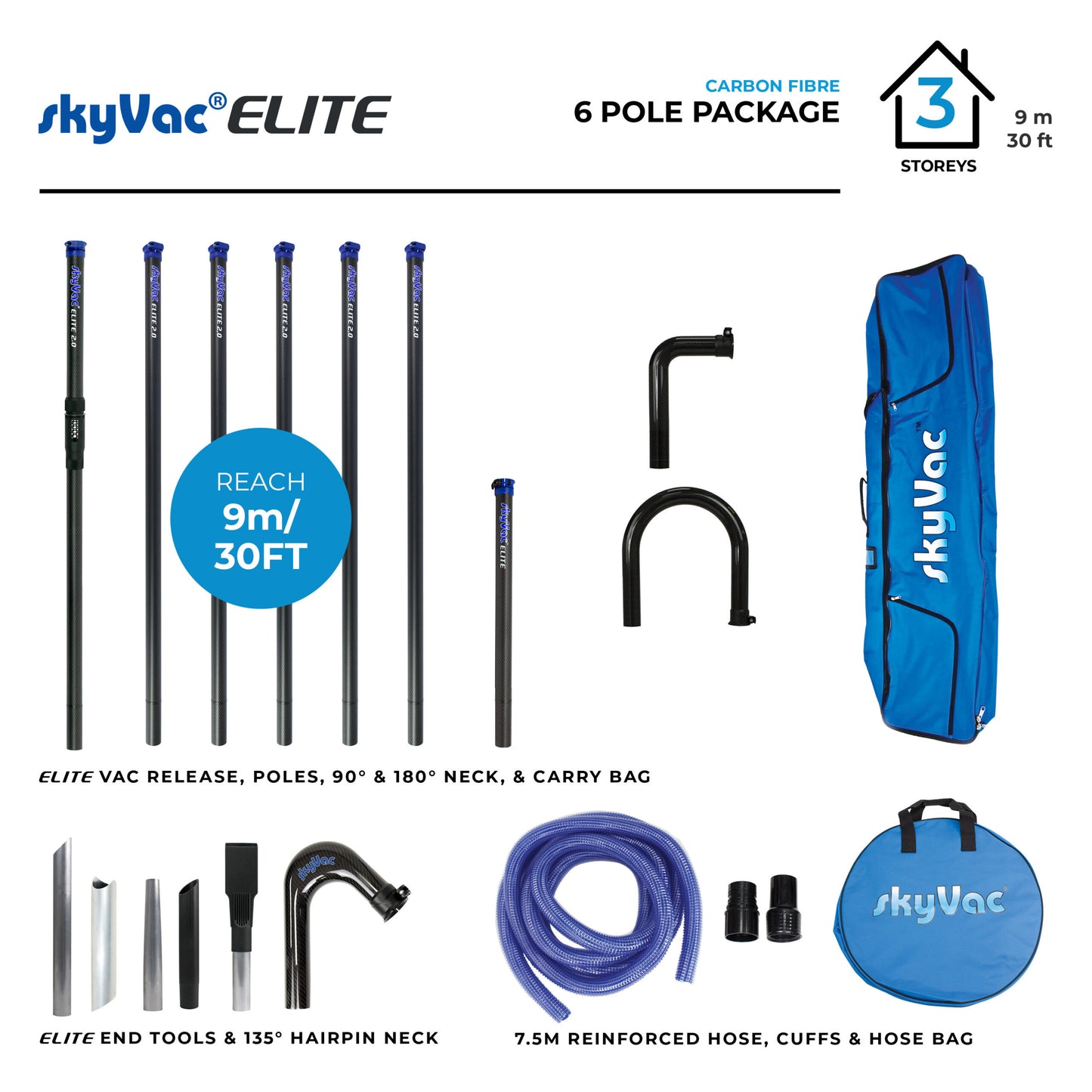 skyVac® Elite Pole Package