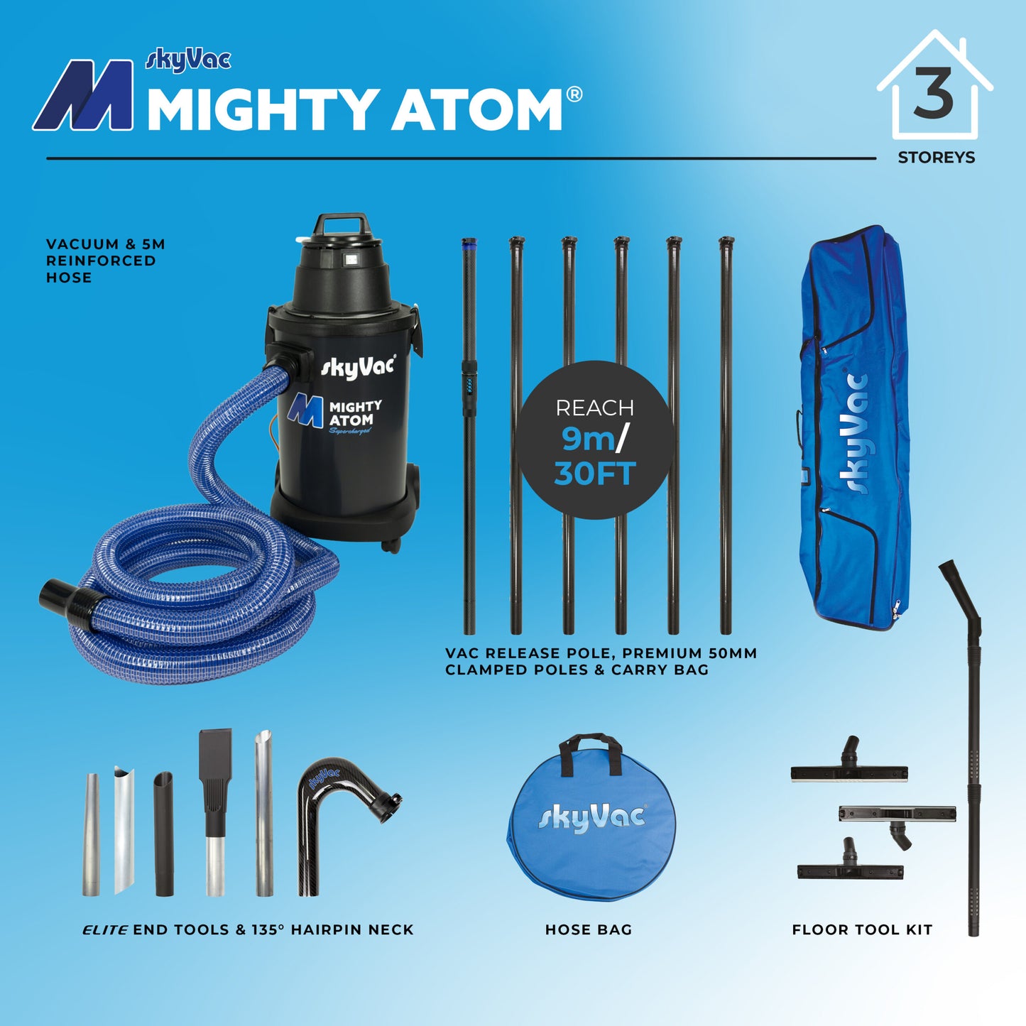 skyVac® Supercharged Mighty Atom