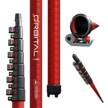 FaceLift® Anti-Spin Orbital Hybrid