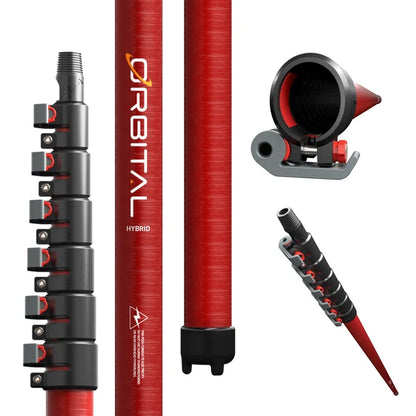 FaceLift® Anti-Spin Orbital Hybrid