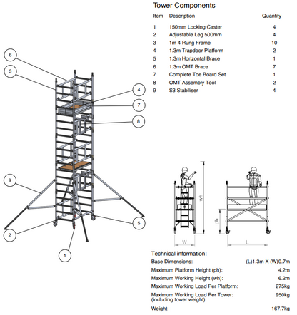 One-man 4.2 Metre Mobile Scaffold Tower