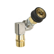 Suttner Swivelling Nozzle Holder with Mini QR