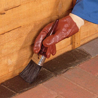 Resiblock Trade Block Paving Sealer