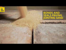 Resiblock Superior Matt Block Paving Sealer